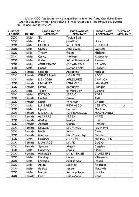 Army Recruitment Office Region 8 .
